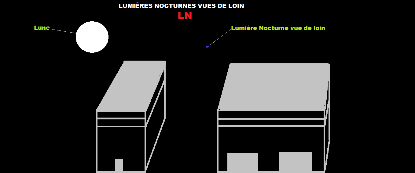 Lumiere nocturne