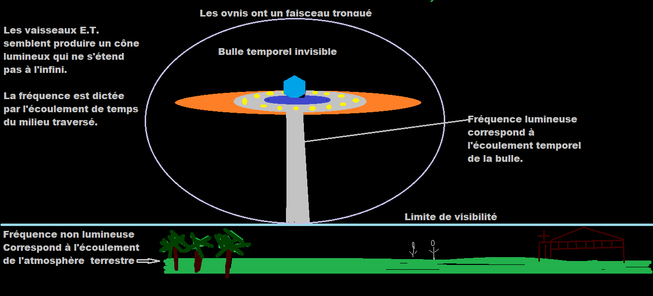 Sans titre